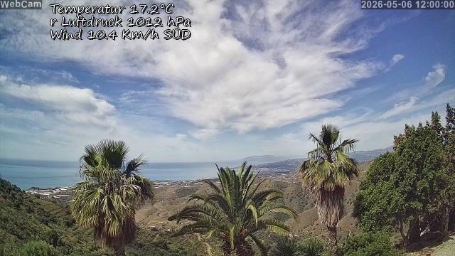Wetter Torrox