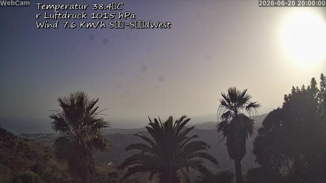 Wetter Torrox